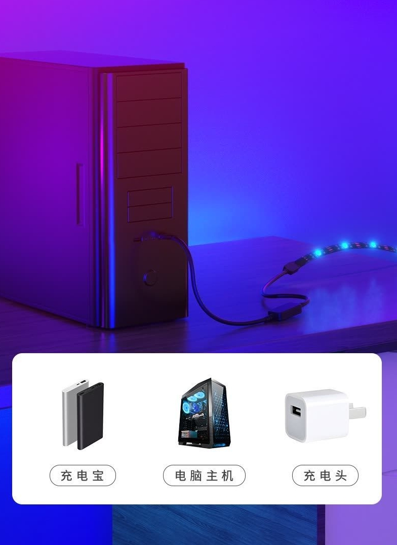LED strip